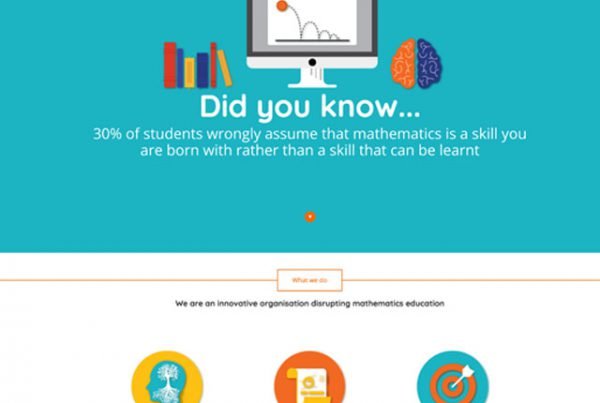 The Math Pit